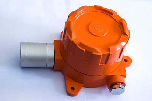 吉林氣體探測器銷售 匯瑞埔t1000